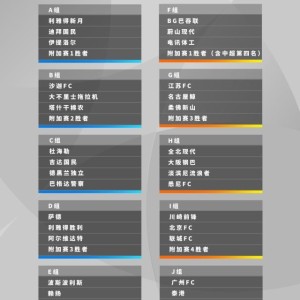 世界杯客户端下载安装-亚冠东亚区小组赛延期至6-7月 海港、广州泰国参赛
